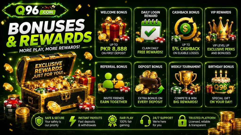 Q96 Bonuses